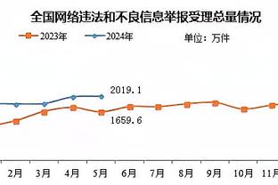 佩蒂特：厄德高和萨卡的表现不如上赛季，更多是因为太疲劳了